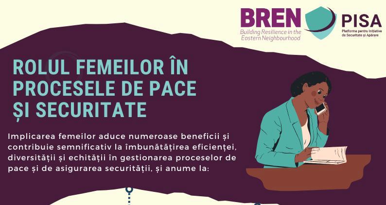INFOGRAPHIC: The role of women in peace and security processes