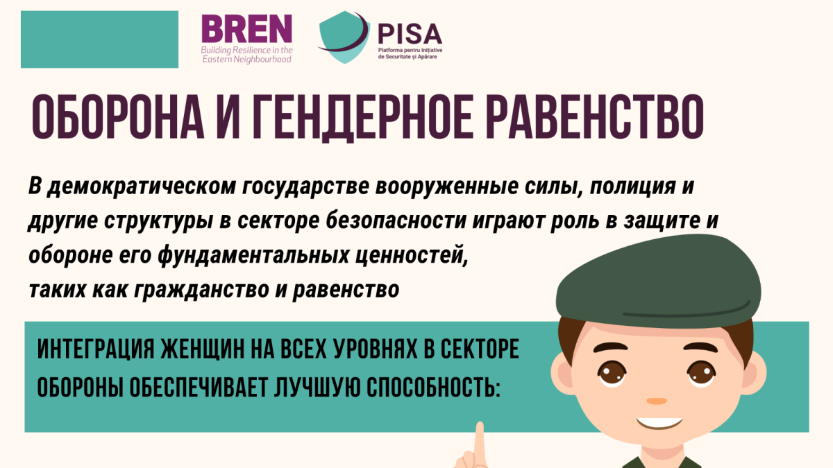 ИНФОГРАФИК: СЕКТОР ОБОРОНЫ И ГЕНДЕРНОЕ РАВЕНСТВО