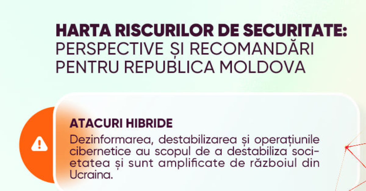 Infographic: Security Risk Map: Perspectives and Recommendations for the Republic of Moldova
